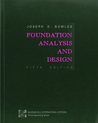 Bia_Foundation analysis and design